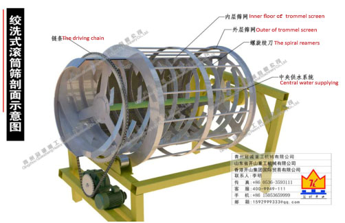 洗石機供應廠家