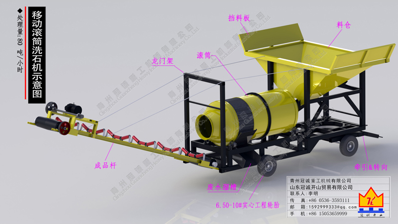 滾筒洗砂機(jī)