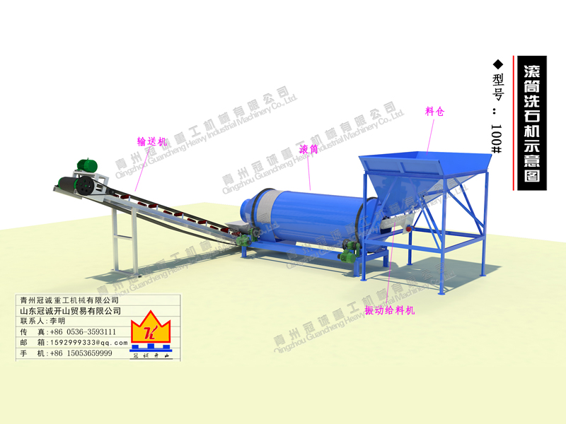 滾筒洗石機